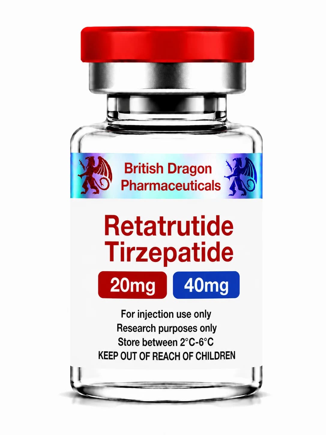 Retatrutide + Tirzepatide